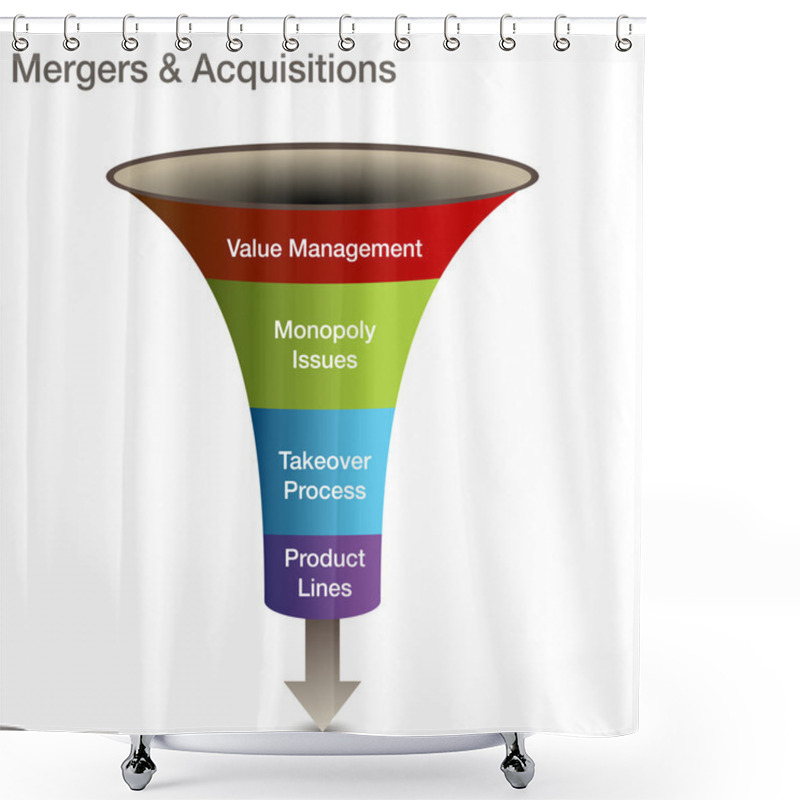 Personality  Mergers And Acquisitions 3d Chart Shower Curtains