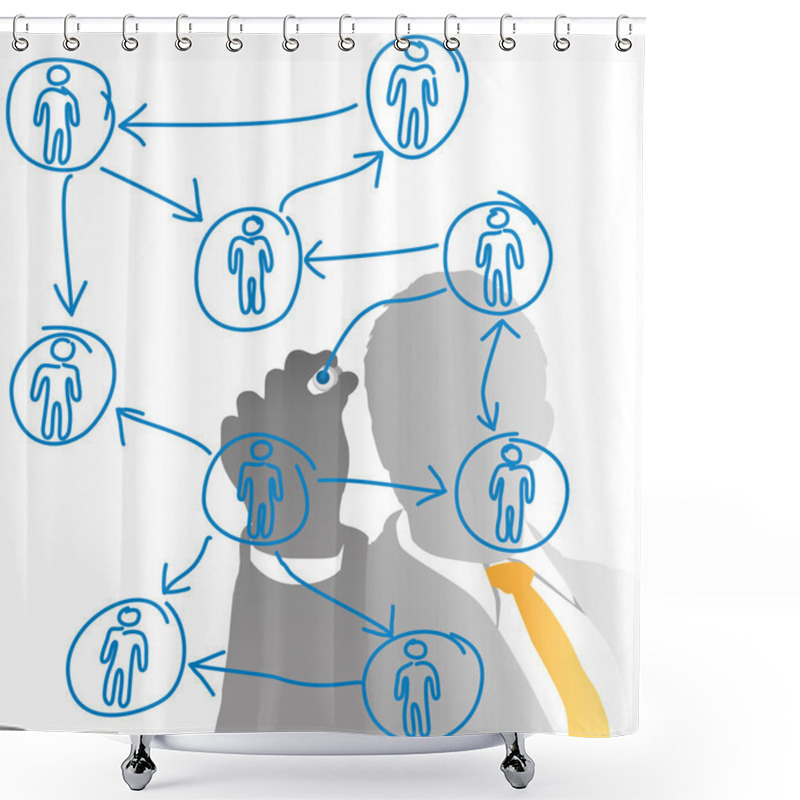 Personality  Business Human Resources Manager Drawing Chart Shower Curtains