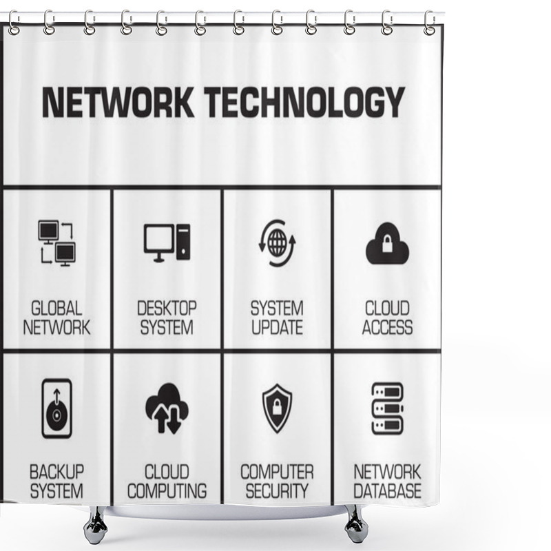 Personality  Network Technology Chart  Shower Curtains