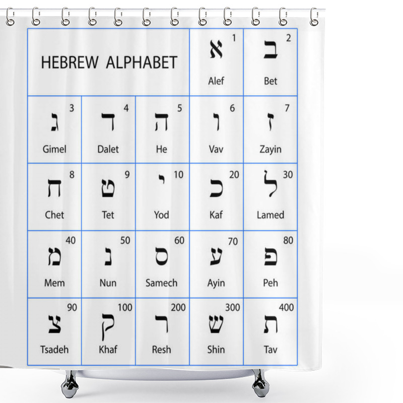 Personality  Ancient Alphabet Symbols Of Hebrew Language. Vector Illustration. EPS 10. Stock Image. Shower Curtains