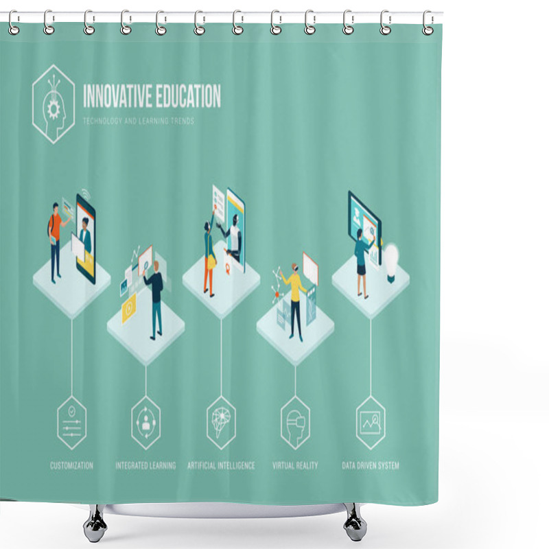 Personality  Innovative Education And Learning Trends Shower Curtains