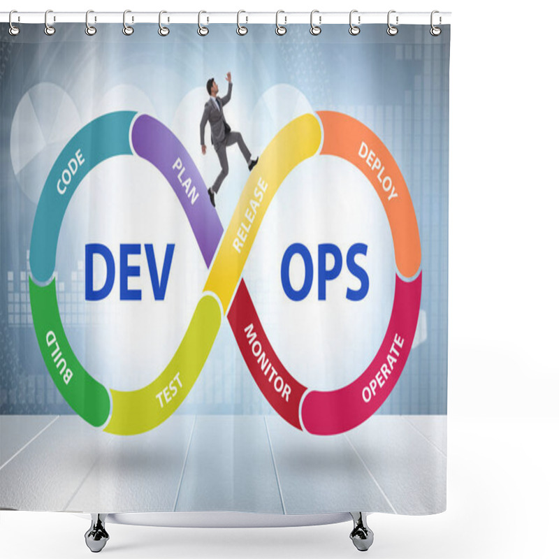 Personality  DevOps Software Development IT Concept Shower Curtains