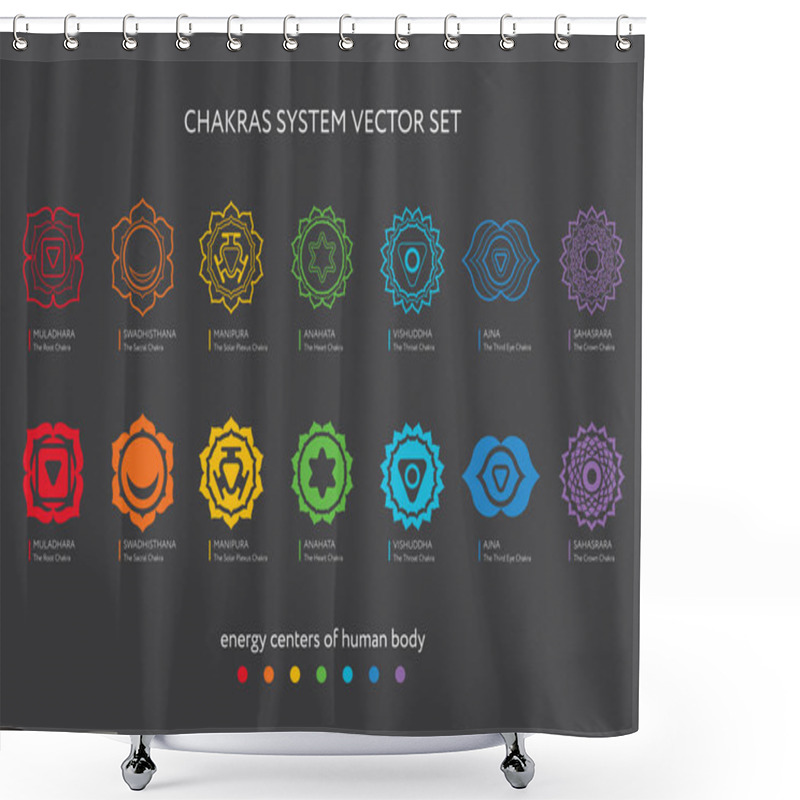 Personality  Chakras System Of Human Body - Used In Hinduism, Buddhism And Ayurveda. For Design, Associated With Yoga - Poster, Banner. Vector Sahasrara, Ajna, Vishuddha, Anahata, Manipura, Swadhisthana, Muladhara Shower Curtains