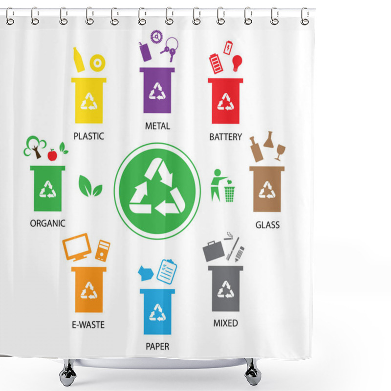 Personality  Trash Categories Recycle Garbage Bins Shower Curtains