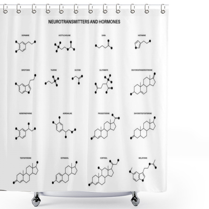 Personality  Hormones And Neurotransmitters Shower Curtains