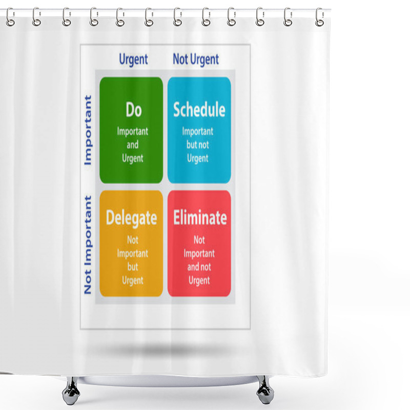 Personality  Eisenhower Matrix Helping To Prioritize Important Tasks Shower Curtains