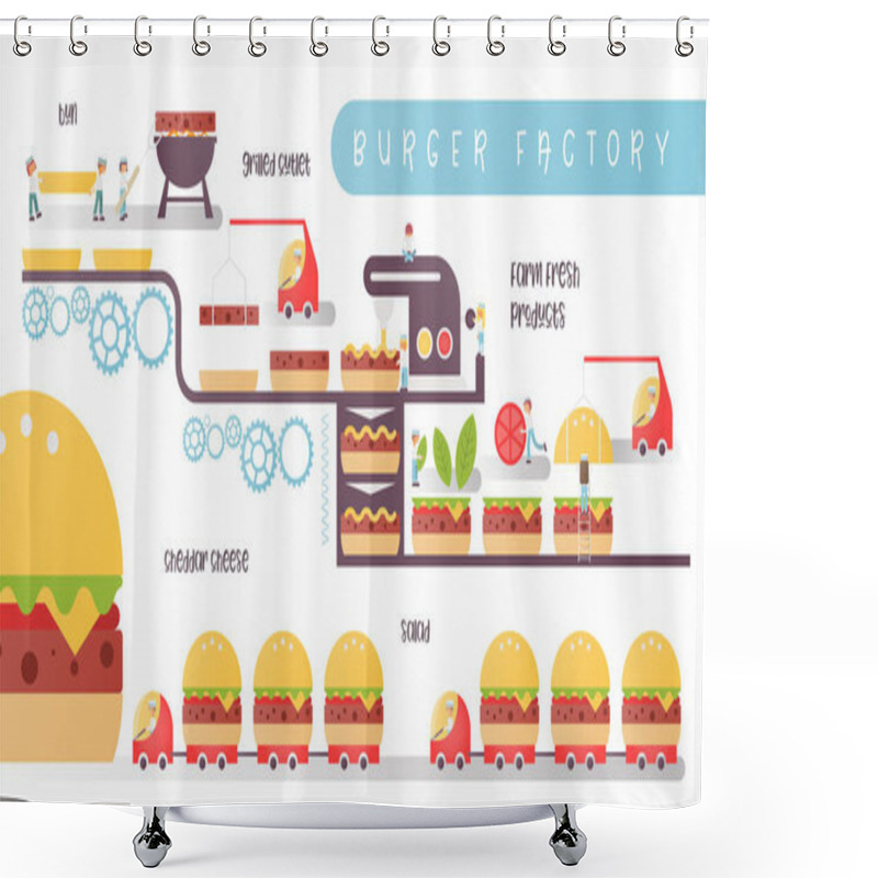 Personality  Burgers Banner Shower Curtains