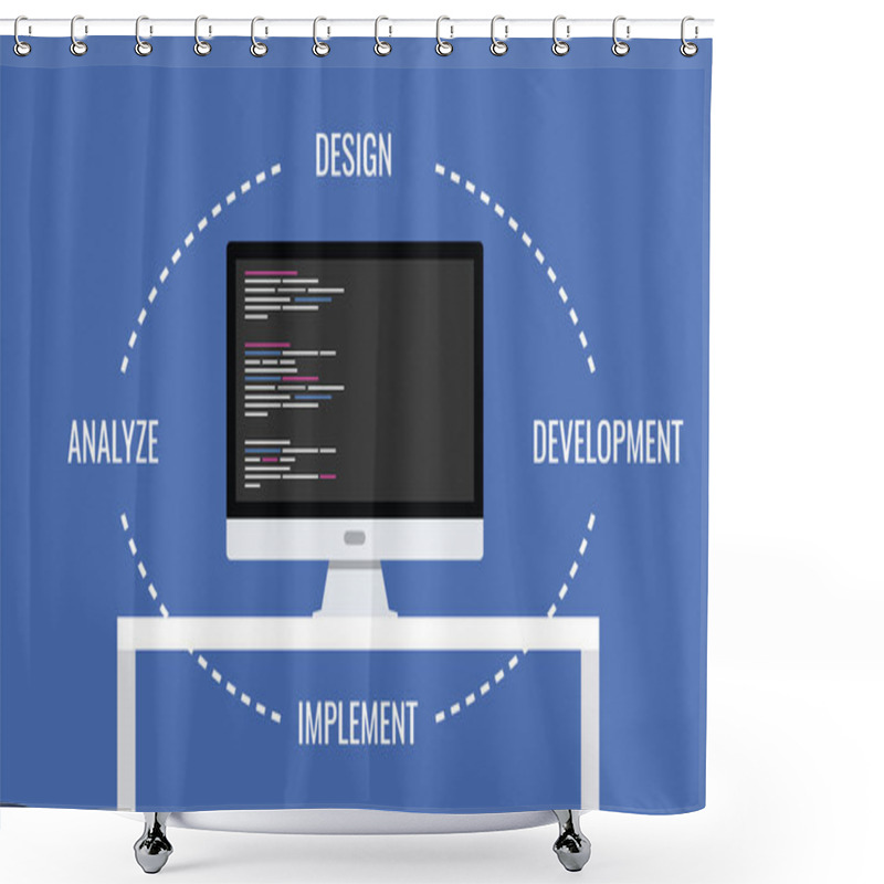 Personality  Software Development Shower Curtains