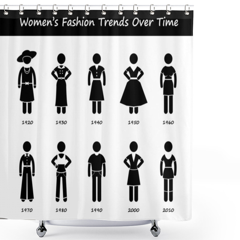 Personality  Woman Fashion Trend Timeline Clothing Wear Style Evolution By Year Stick Figure Pictogram Icons Shower Curtains