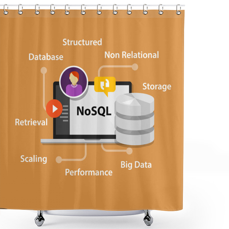 Personality  NoSQL Non Relational Database Concept Shower Curtains