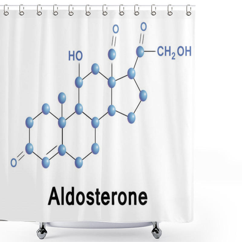 Personality  Aldosterone  Shower Curtains