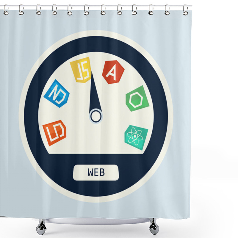 Personality  Web Development In Speedometer Shower Curtains