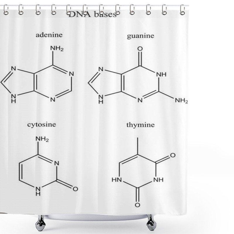 Personality  List Of DNA Bases Shower Curtains