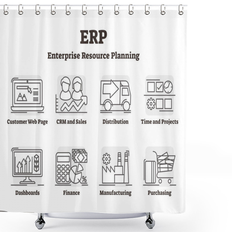 Personality  ERP Vector Illustration. Outlined Enterprise Resource Planning Explanation. Shower Curtains