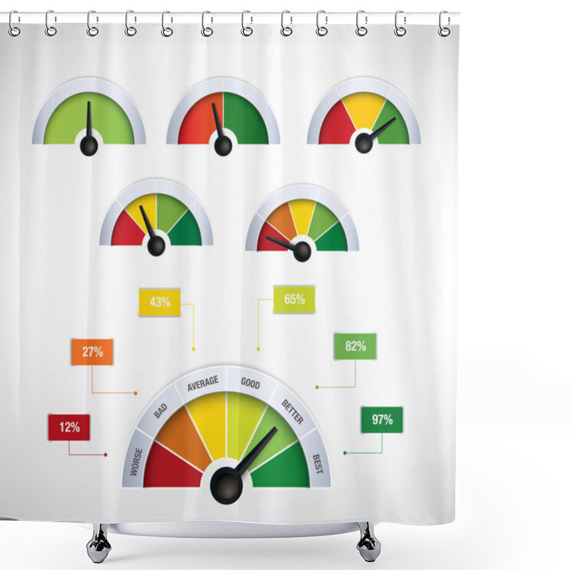 Personality  Speedometers With Additional Elements Shower Curtains