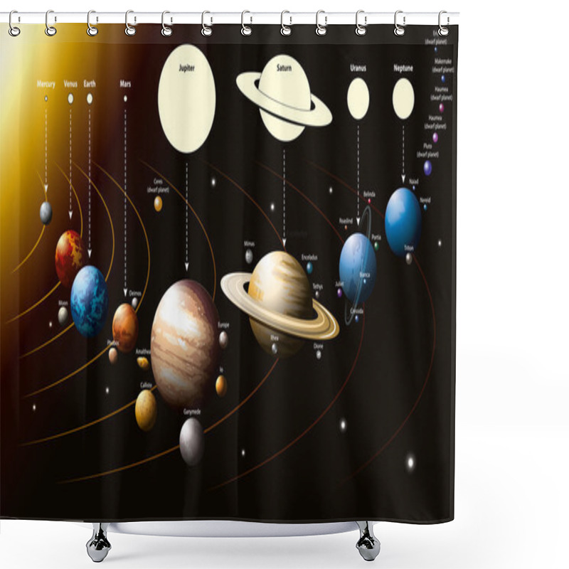 Personality  Solar System Shower Curtains