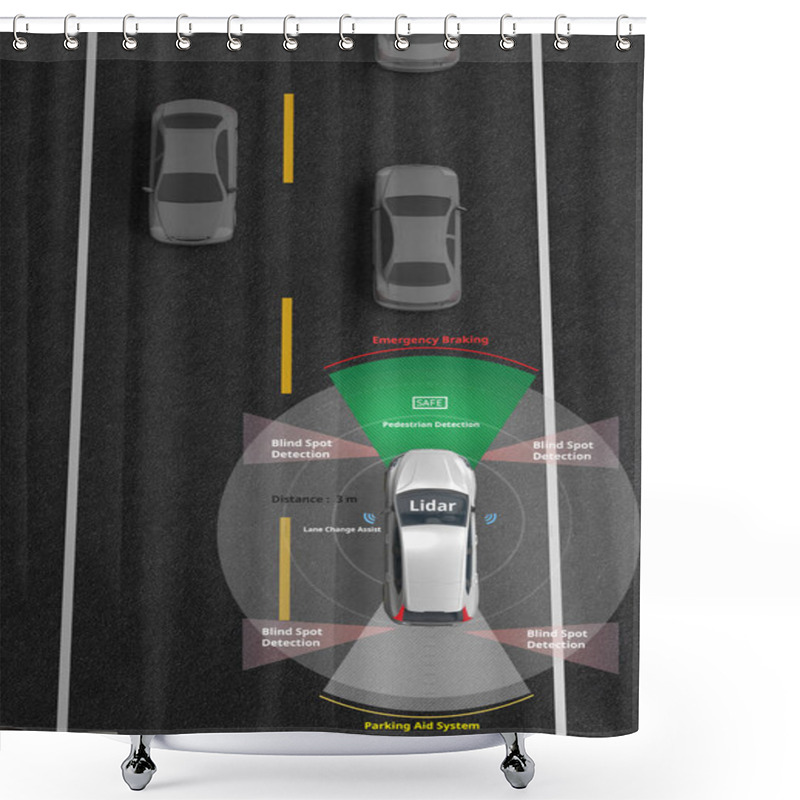 Personality  Smart Car, Autonomous Self-driving Car With Lidar, Radar And Wireless Signal Communication, Artificial Intelligence Technology To Identify Objects, 3d Rendering. Shower Curtains