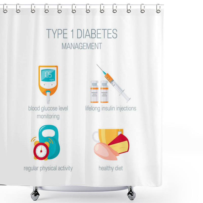 Personality  Diabetes Management Concept In Flat Style, Vector Shower Curtains