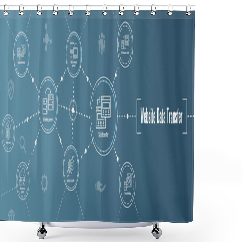 Personality  Website Data Transfer Icon Set And Web Header Banner Shower Curtains