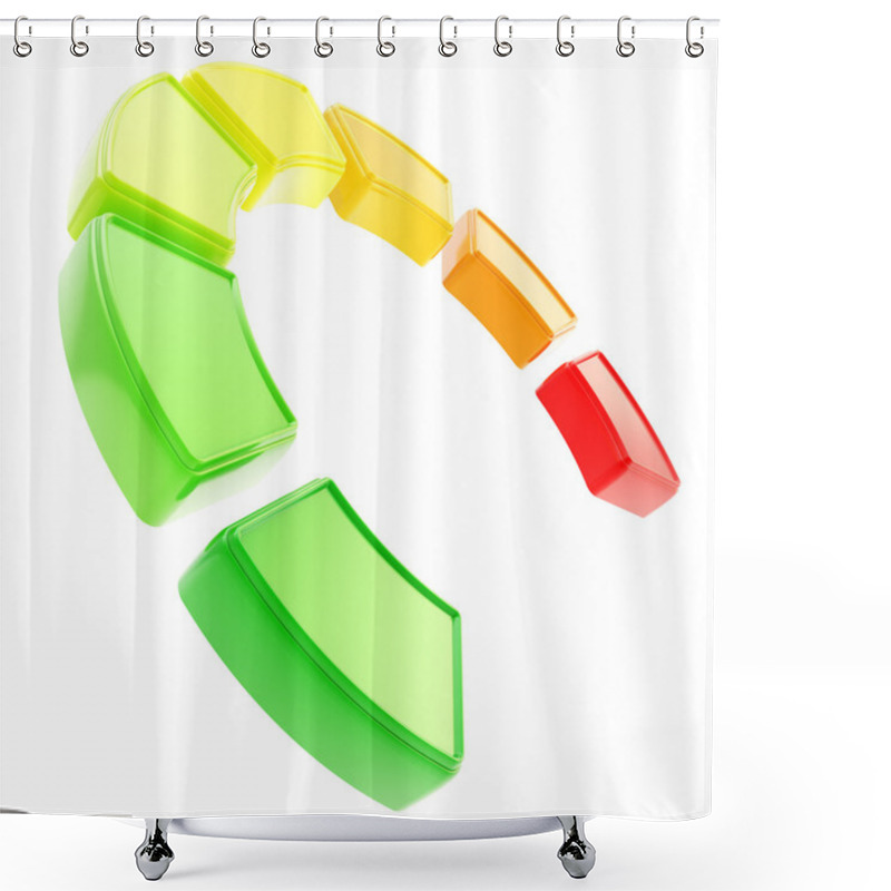 Personality  Seven Levels Of Energy Effieciency As Segmented Indicator Shower Curtains