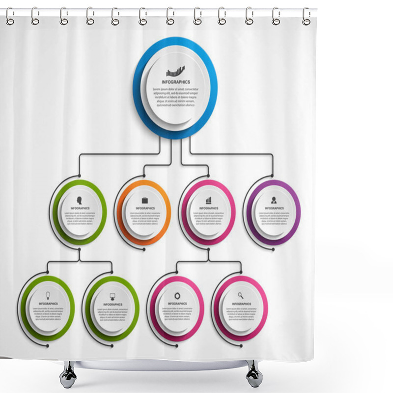 Personality  Infographic Design Organization Chart Template. Shower Curtains