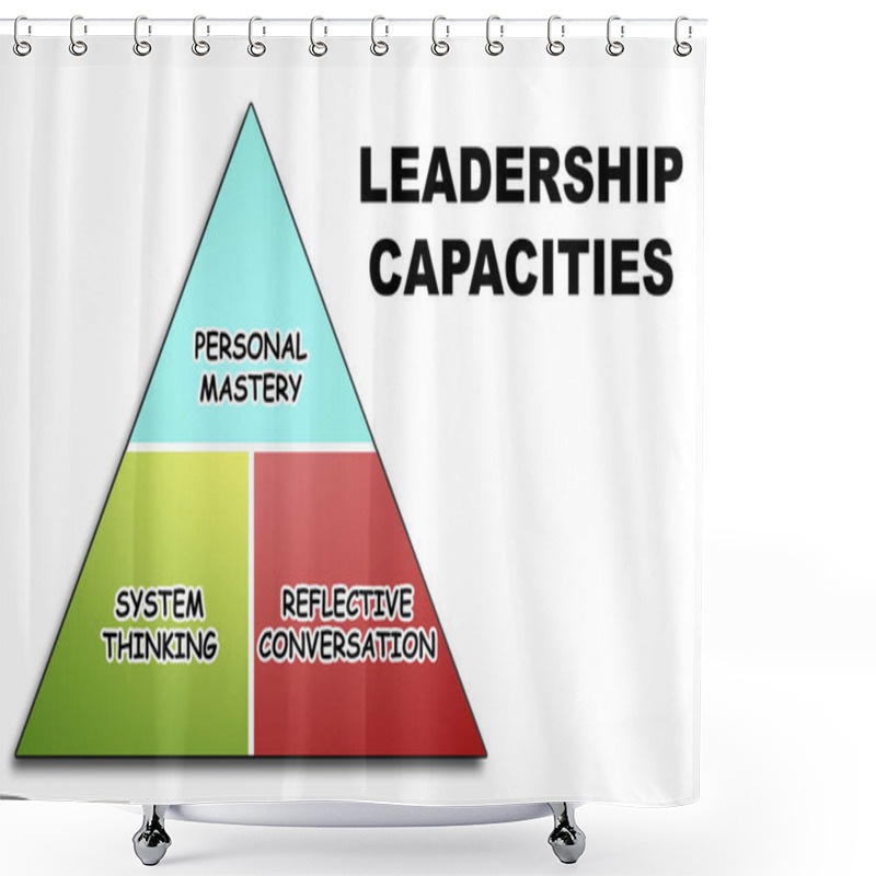 Personality  Leadership Capacities Pyramid Concept Isolated, 3d Rendering Shower Curtains