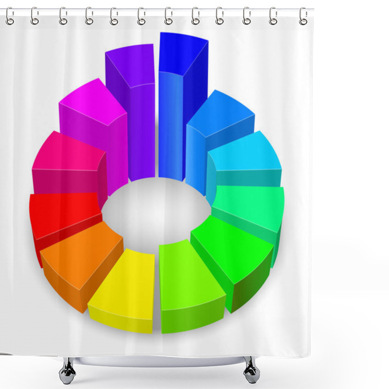 Personality  Circular Diagram. Shower Curtains