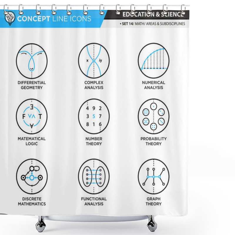 Personality  Concept Line Icons Set 14 Math Shower Curtains