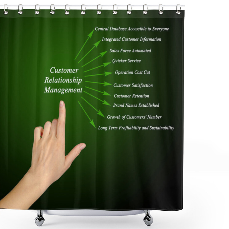 Personality  Customer Relationship Management Shower Curtains