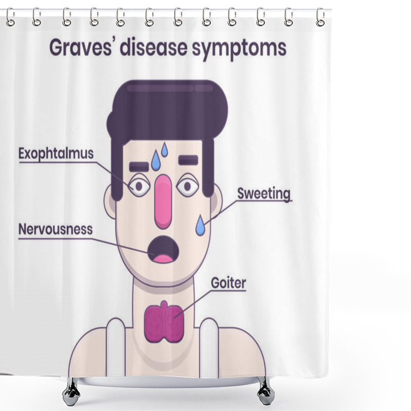 Personality  Graves' Disease Symptoms. Young Caucasian Man With Goiter Shower Curtains