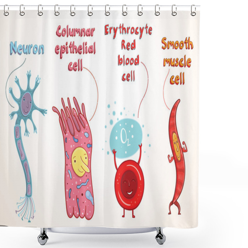 Personality  Vector Illustration Of Human Cells Shower Curtains