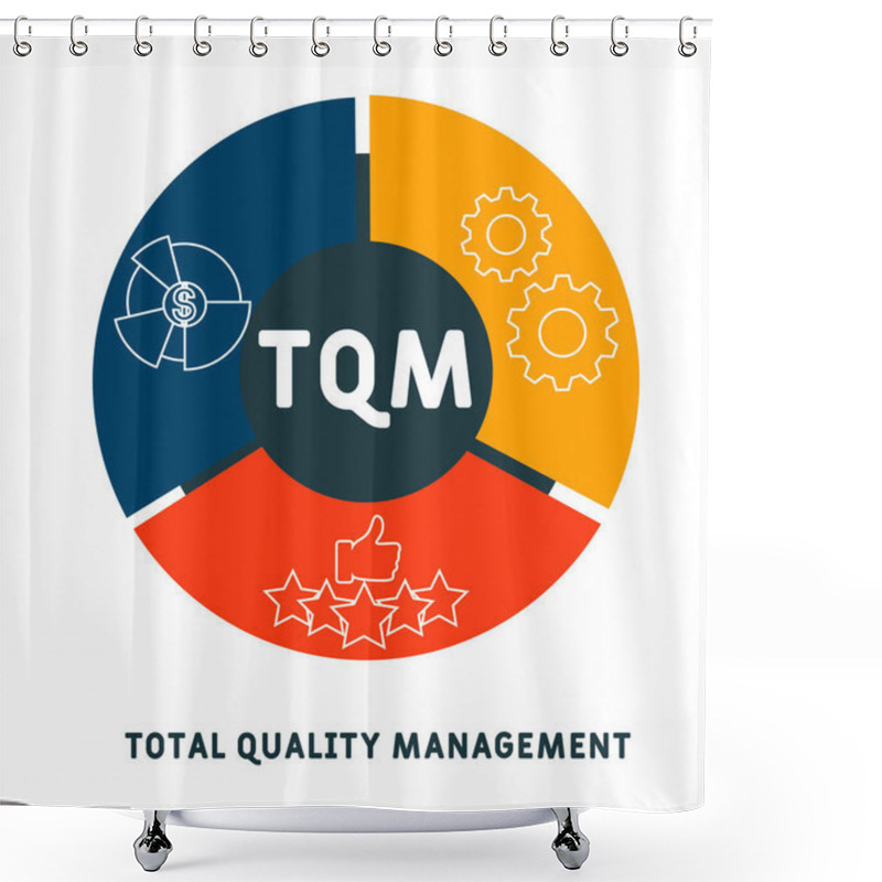 Personality  TQM  - Total Quality Management. Acronym Business Concept. Vector Illustration Concept With Keywords And Icons. Lettering Illustration With Icons For Web Banner, Flyer, Landing Page, Presentation Shower Curtains