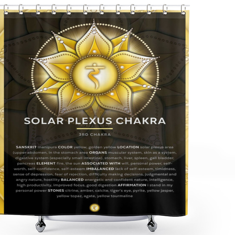 Personality  SOLAR PLEXUS CHAKRA SYMBOL (3. Chakra, Manipura), Banner, Poster, Cards, Infographic With Description, Features And Affirmations. Shower Curtains