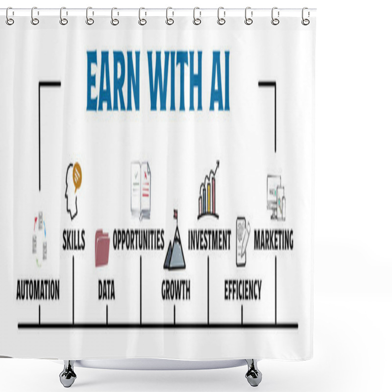 Personality  Earn With AI Concept. Illustration With Keywords And Icons. Horizontal Web Banner. Shower Curtains