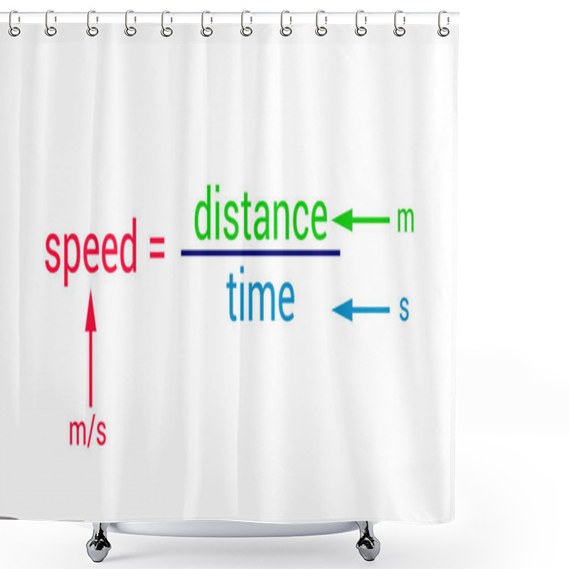 Personality  Speed Distance Time Formulas In Physics Shower Curtains