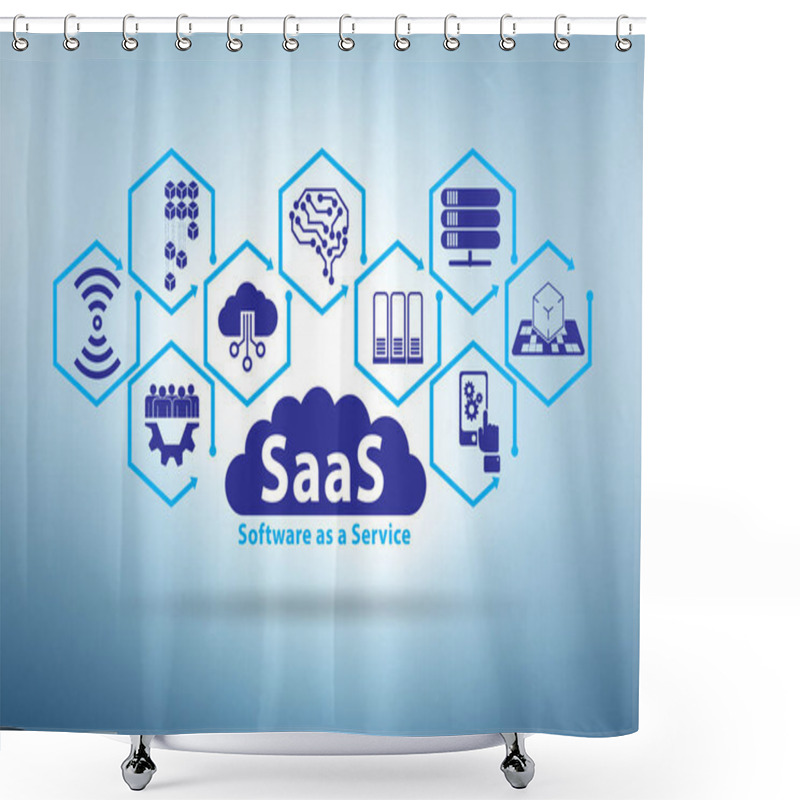 Personality  Software As A Service - SaaS Concept Shower Curtains