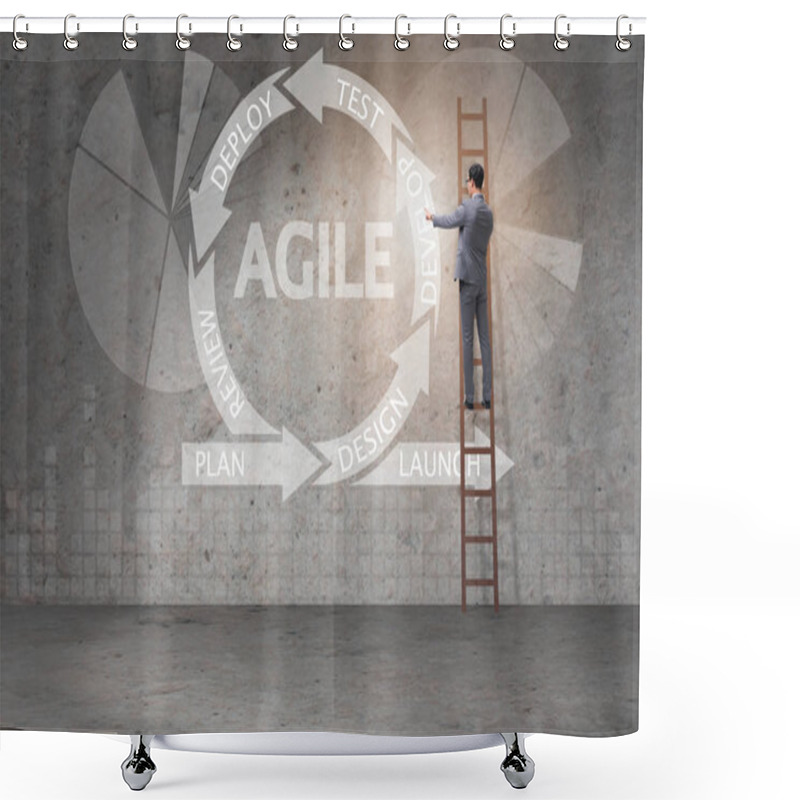 Personality  Concept Of Agile Software Development Shower Curtains