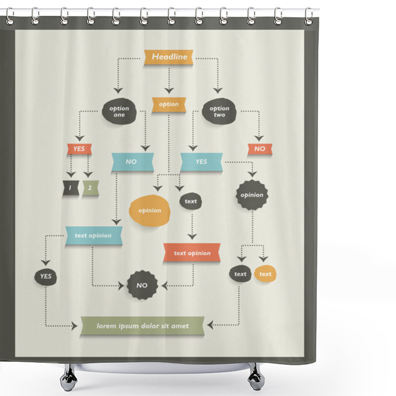 Personality  Flow Chart Diagram, Scheme. Infographic Algorithm Alelement. Shower Curtains