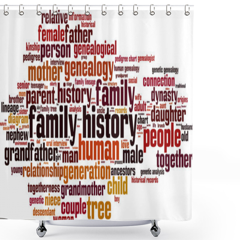 Personality  Family History Word Cloud Shower Curtains