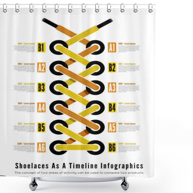 Personality  Shoelace As A Timeline Infographic Illsutartion Shower Curtains