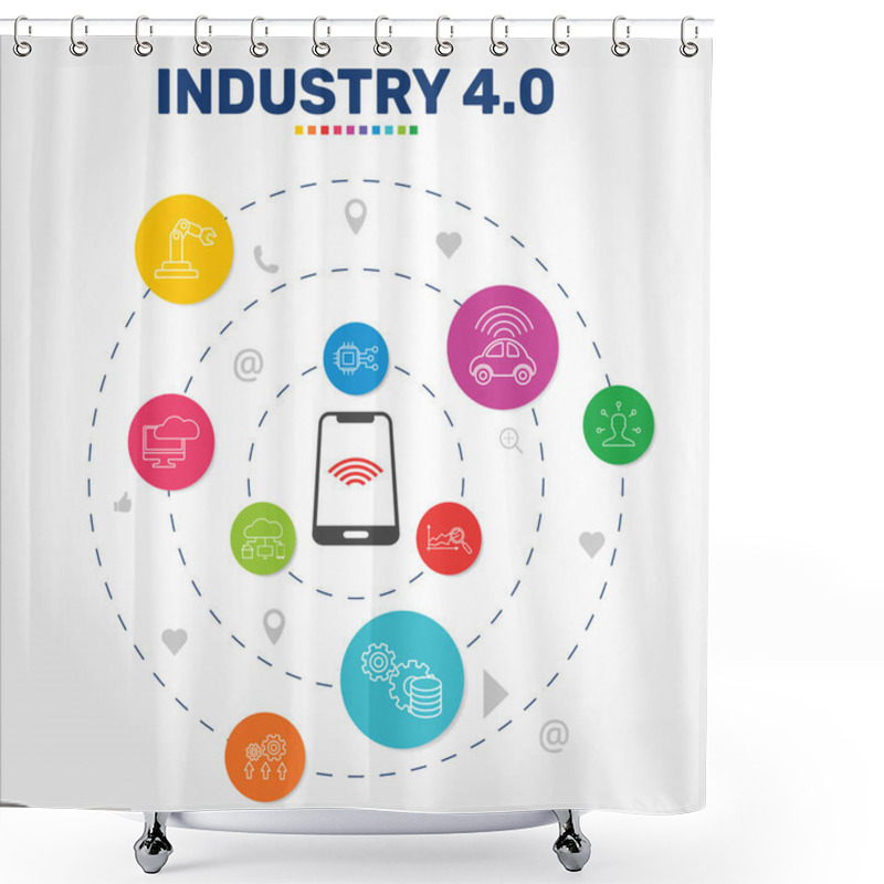 Personality  Industry 4.0 Infographics Vector Design. Timeline Concept Include Automation, Data Management, Autonomous Icons. Can Be Used For Report, Presentation, Diagram, Web Design Shower Curtains