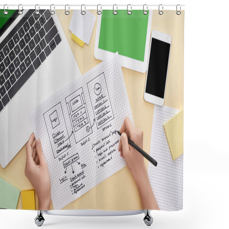 Personality  Cropped View Of Designer Holding Website Design Template Near Gadgets On Yellow Background Shower Curtains