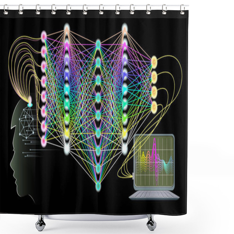 Personality  Women Silhouette With Neural Networks Connections In Brain. Artificial Intelligence System. High Tech Digital Technology. Print For Scientific Research In Biology, Physics And Nanotechnologies. Shower Curtains