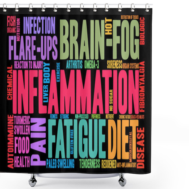 Personality  Inflammation Word Cloud Shower Curtains