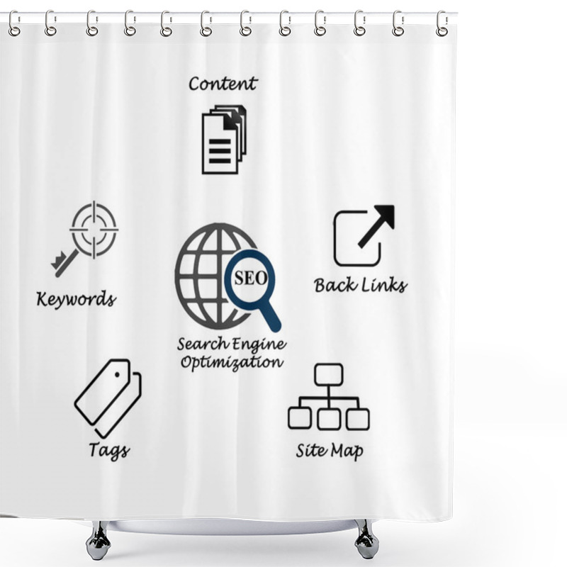 Personality  SEO Strategies Shower Curtains