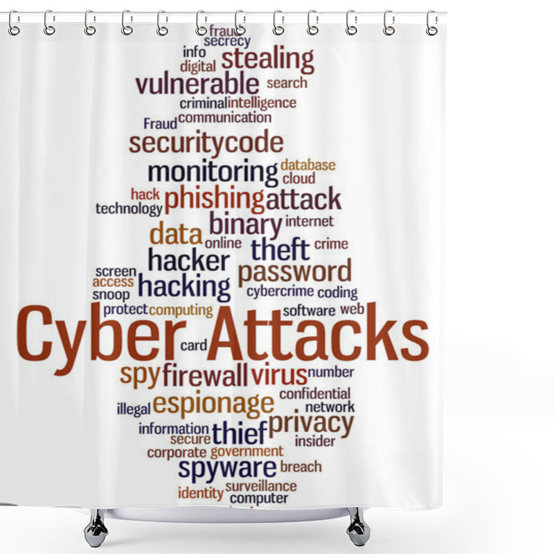 Personality  Cyber Attacks, Word Cloud Concept 4 Shower Curtains