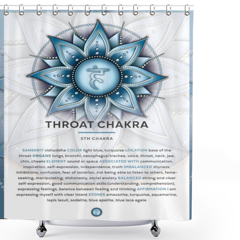 Personality  THROAT CHAKRA SYMBOL (Vishuddha), Banner, Poster, Cards, Infographic With Description, Features And Affirmations. Perfect For Kinesiology Practitioners, Massage Therapists, Reiki Healers, Yoga Studios Or Your Meditation Space. Shower Curtains