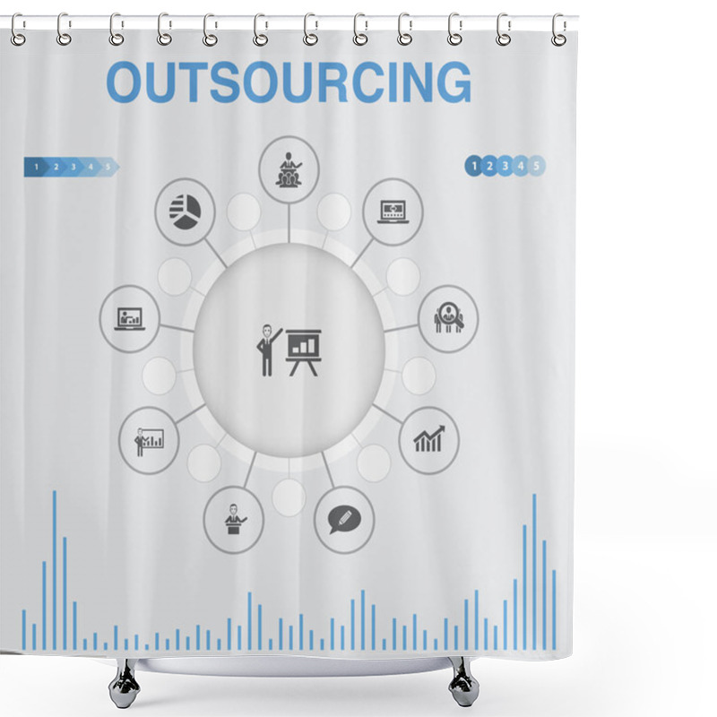 Personality  Outsourcing Infographic With Icons. Contains Such Icons As Online Interview, Freelance, Business Process Shower Curtains