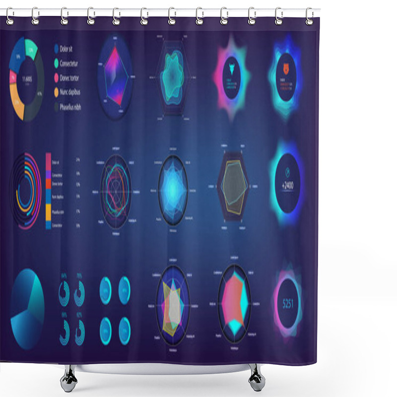 Personality  Circle Infographic And Pie Chart In Futuristic Style For Web, UI, UX, KIT And Mobile App. Infochart Elements Online Statistics And Data Analytics. Information Panel Mockup. UI Vector Elements Set Shower Curtains