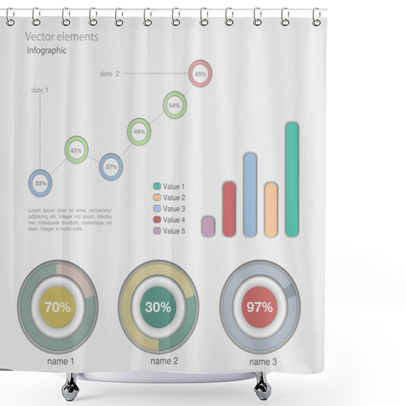 Personality  Infographic Vector Graphs And Elements. Shower Curtains